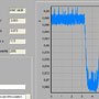 medaSENS-F Bild 2